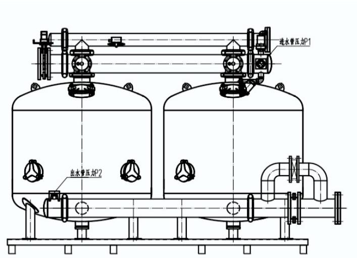 淺層砂過濾器出現故障應該如何解決？（淺層砂過濾器常見故障及解決方法）
